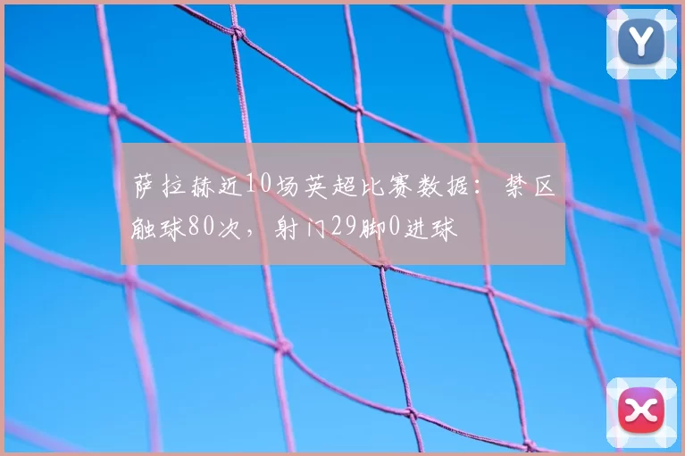 萨拉赫近10场英超比赛数据：禁区触球80次，射门29脚0进球